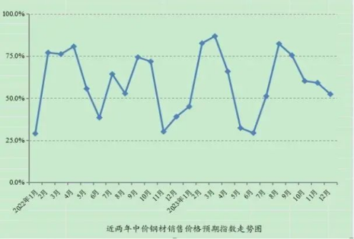 1702107703958574.png image.png